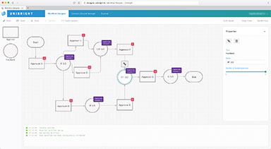 Business Workflows based on smart templates are visuallydesigned and customized